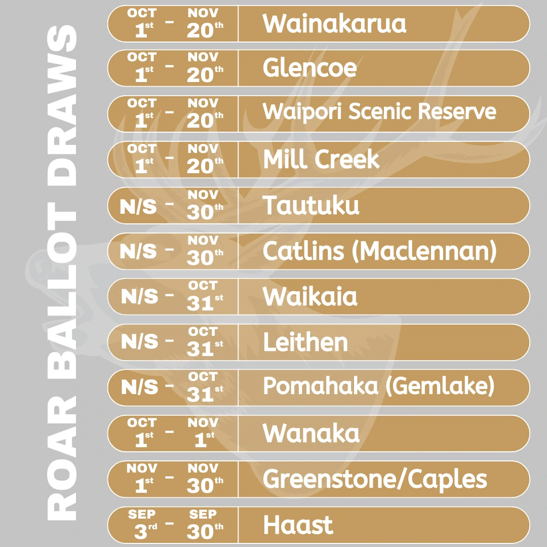 roar applicaiton dates for hunting in otago